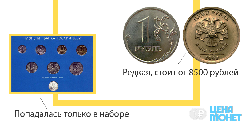Сколько рублей в 1 лире. 8500 Рублей. 8500 Гривен в рублях. 8500 Грн на рублях. Сколько будет 1 лир в рублях.