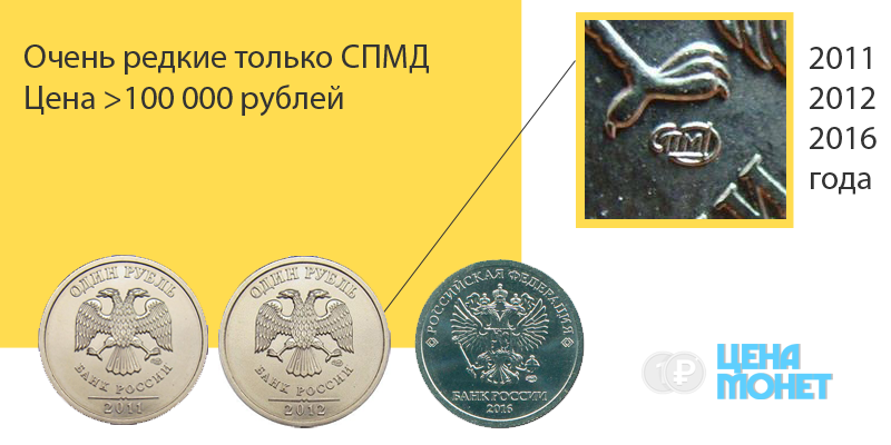 Редкие монеты россии 1997 2017 стоимость фото самые редкие