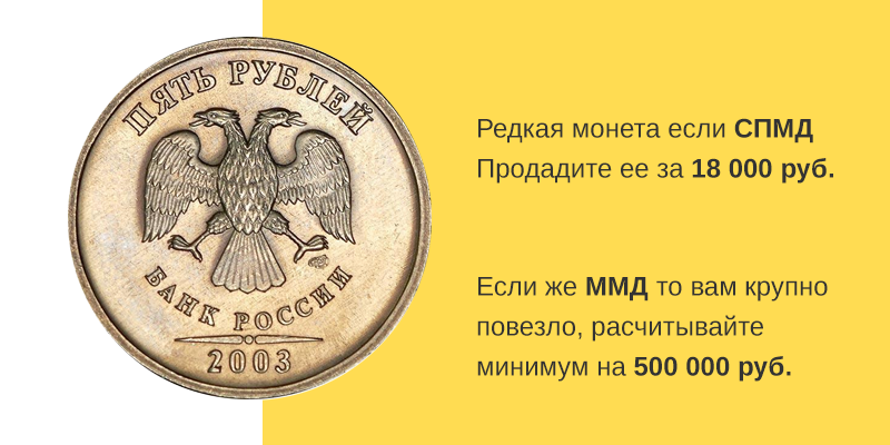 Какие 5 рублевые монеты ценятся