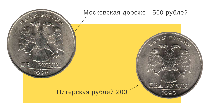 Какие 2 рублевые монеты России самые ценные